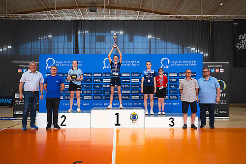 CF