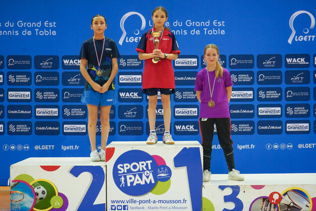 IJGE_2025_Podium_Benjamines1_312_DG
