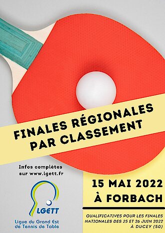 Finales_par_classement_2022