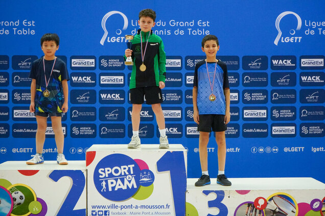 IJGE_2025_Podium_Benjamins1_313_DG