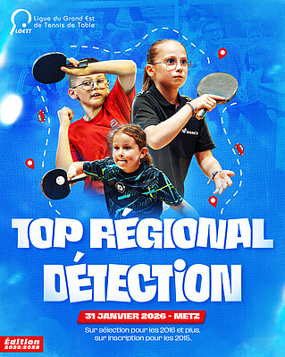 Top_Regional_Detection