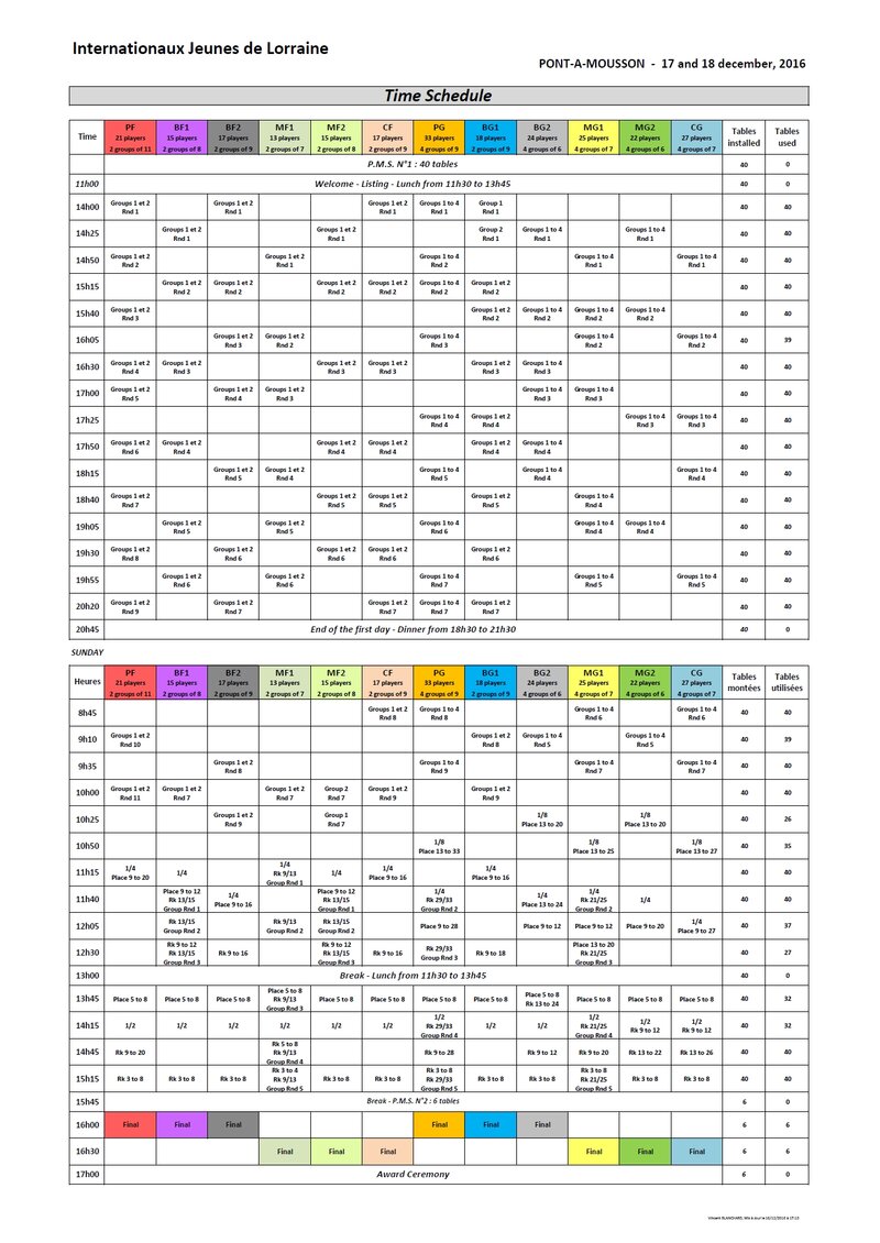 Cliquez pour afficher au format PDF.