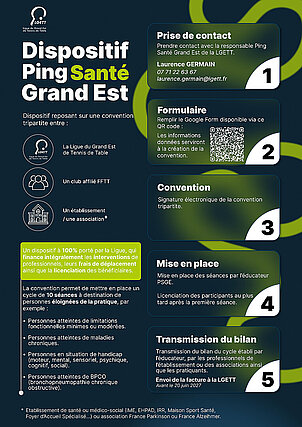 Flyer_PSGE_