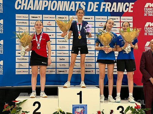 PodiumMF