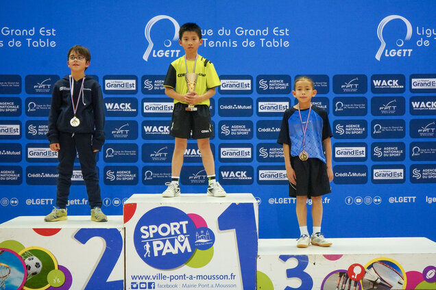 IJGE_2025_Podium_Poussins_311_DG